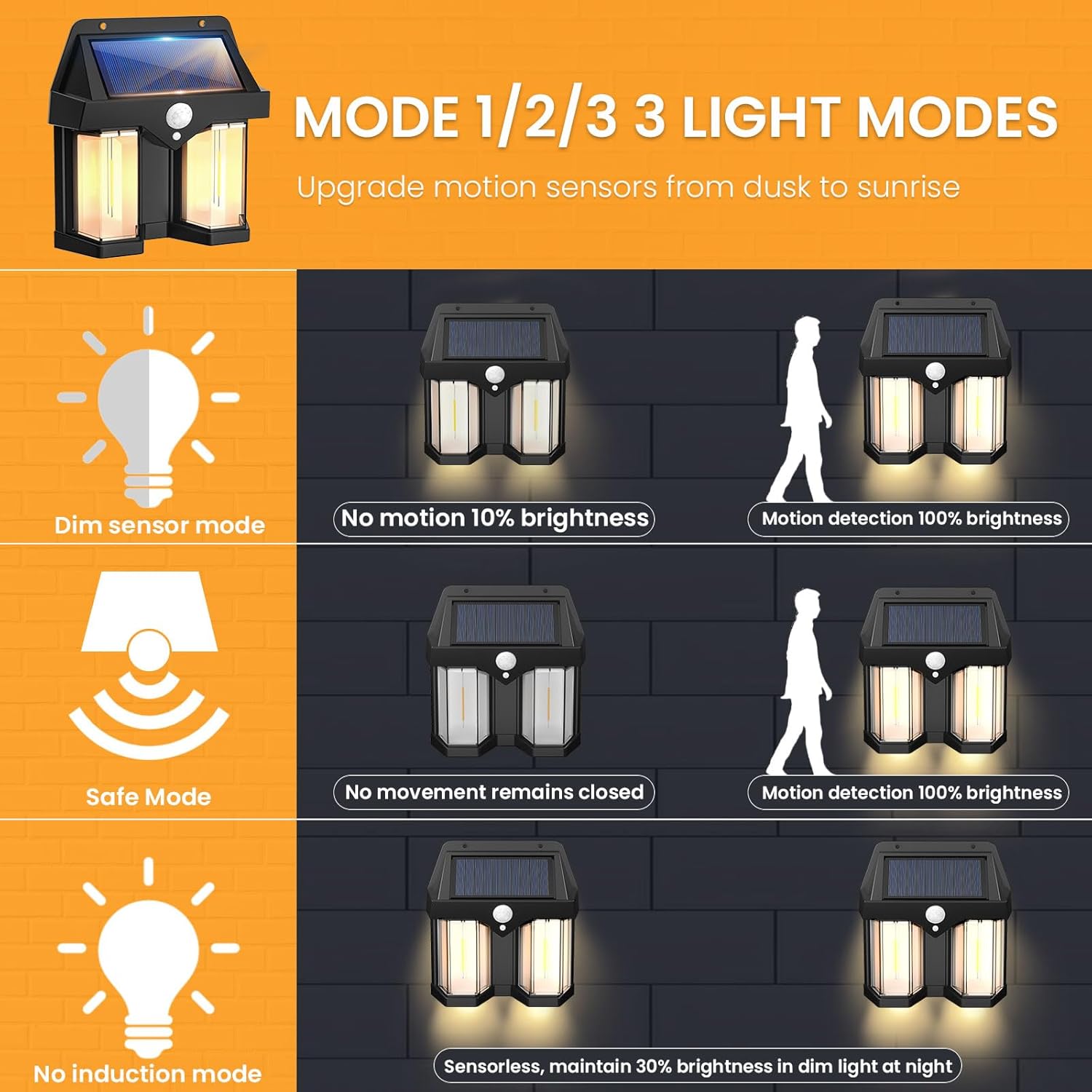 Outdoor Lighting No Wiring - مصباح جداري يعمل بالطاقة الشمسية بتصميم