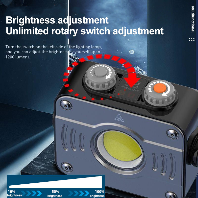 كشاف عمل قابل لإعادة الشحن بقو - مراجعة Zumtobel Outdoor Lighting وسعره