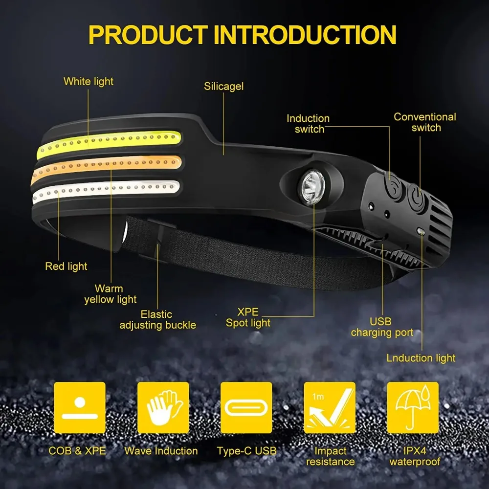 قابلة للشحن COB LED التعريفي ك - مراجعة Outdoor Lighting Sensor وسعره
