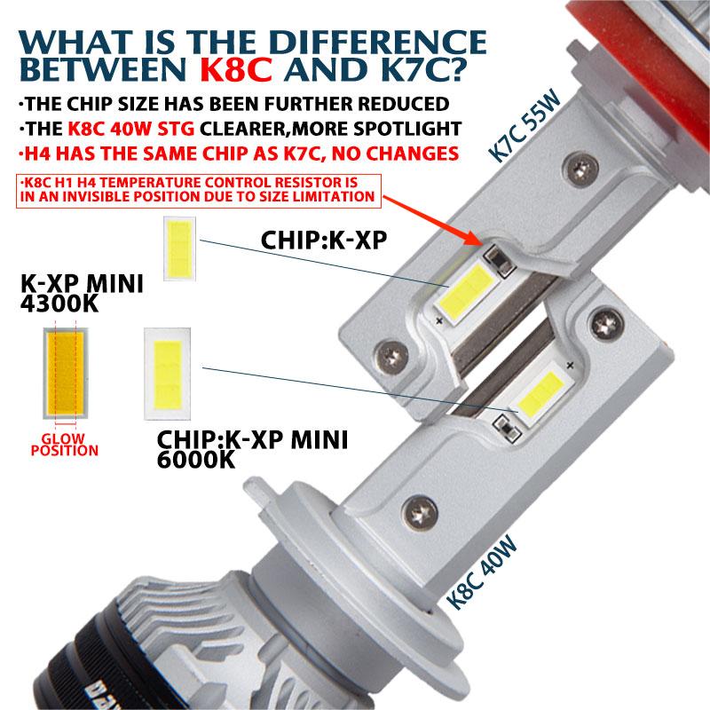 DAWNKNIGHT K8C 40 واط K7C Led  - مراجعة Dusk To Dawn Bulb وسعره