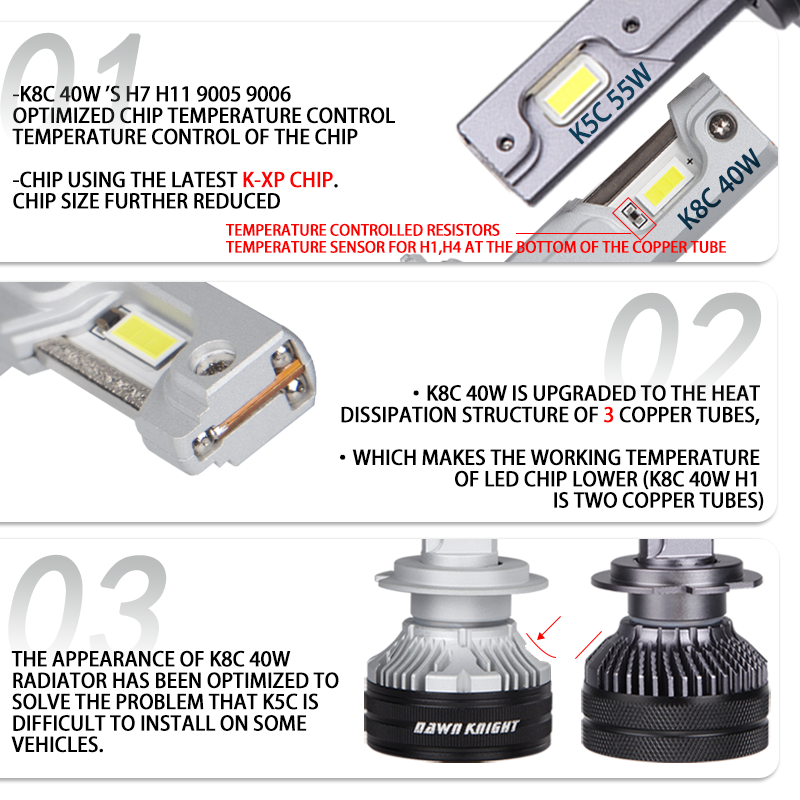DAWNKNIGHT K8C 40 واط K7C Led  - مراجعة Dusk To Dawn Bulb وسعره