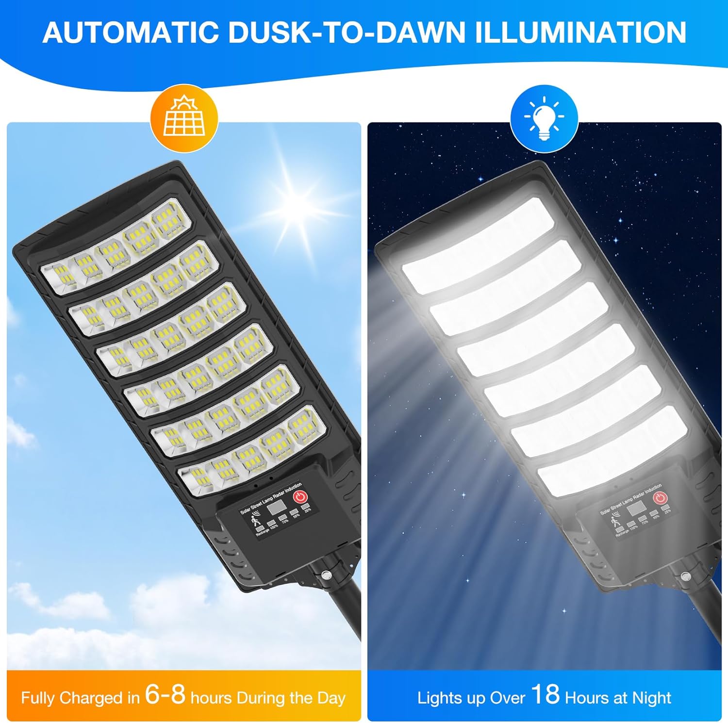 مصباح شارع يعمل بالطاقة الشمسي - مراجعة Dusk To Dawn Bulb وسعره
