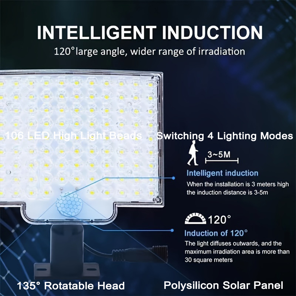 106 مصباح LED بقوة 3000 لومن ي - مراجعة Dusk To Dawn Bulb وسعره