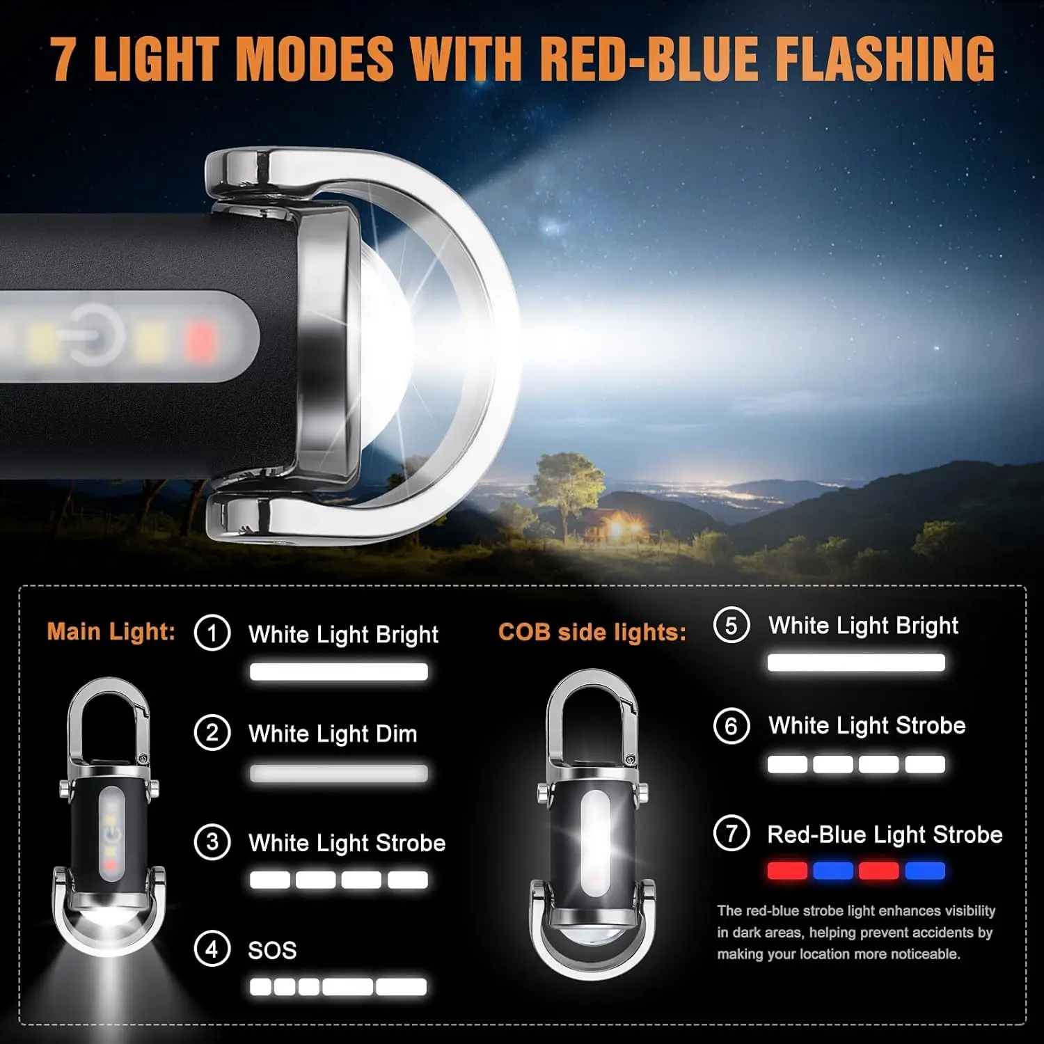 مصباح يدوي صغير بسلسلة مفاتيح  - مراجعة Outdoor Lighting Hooks وسعره