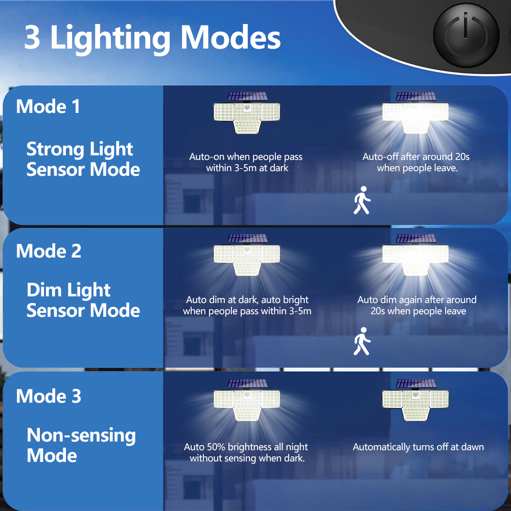 1/2 عبوة 448 مصباح LED يعمل با - مراجعة Zumtobel Outdoor Lighting وسعره