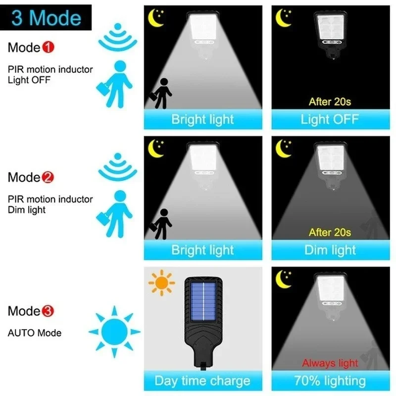 قوية LED الشمسية في الهواء الط - مراجعة Halo Outdoor Lighting وسعره