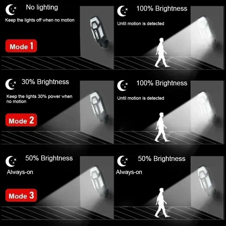12000LM مصباح الجدار الشمسي ال - مراجعة Zumtobel Outdoor Lighting وسعره