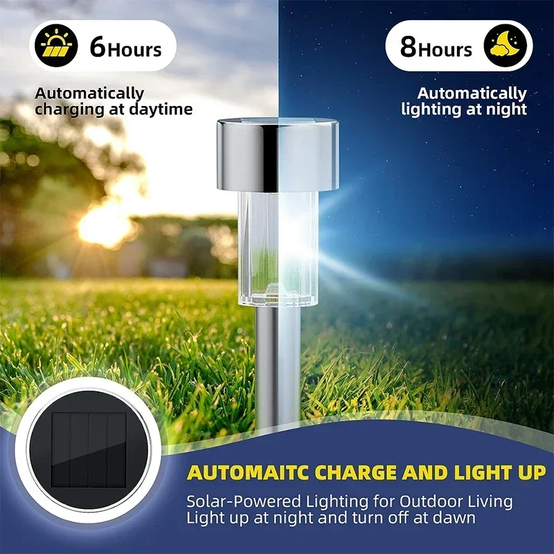 أضواء الشمسية في الهواء الطلق  - مراجعة Halo Outdoor Lighting وسعره