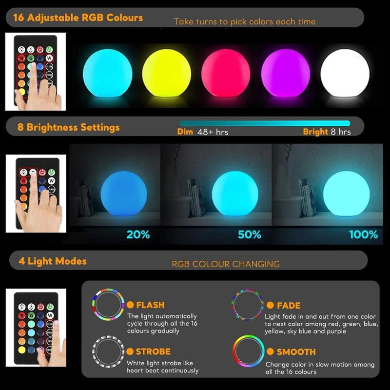 LED الكرة ضوء الشمسية مصباح في - مراجعة Halo Outdoor Lighting وسعره