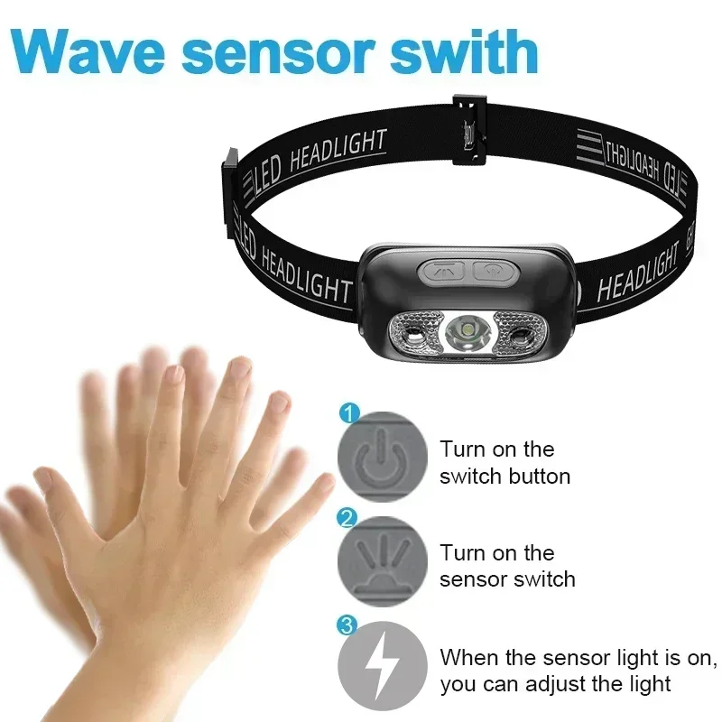 مصباح رأس قوي الإضاءة، كشاف LE - مراجعة Outdoor Lighting Sensor وسعره