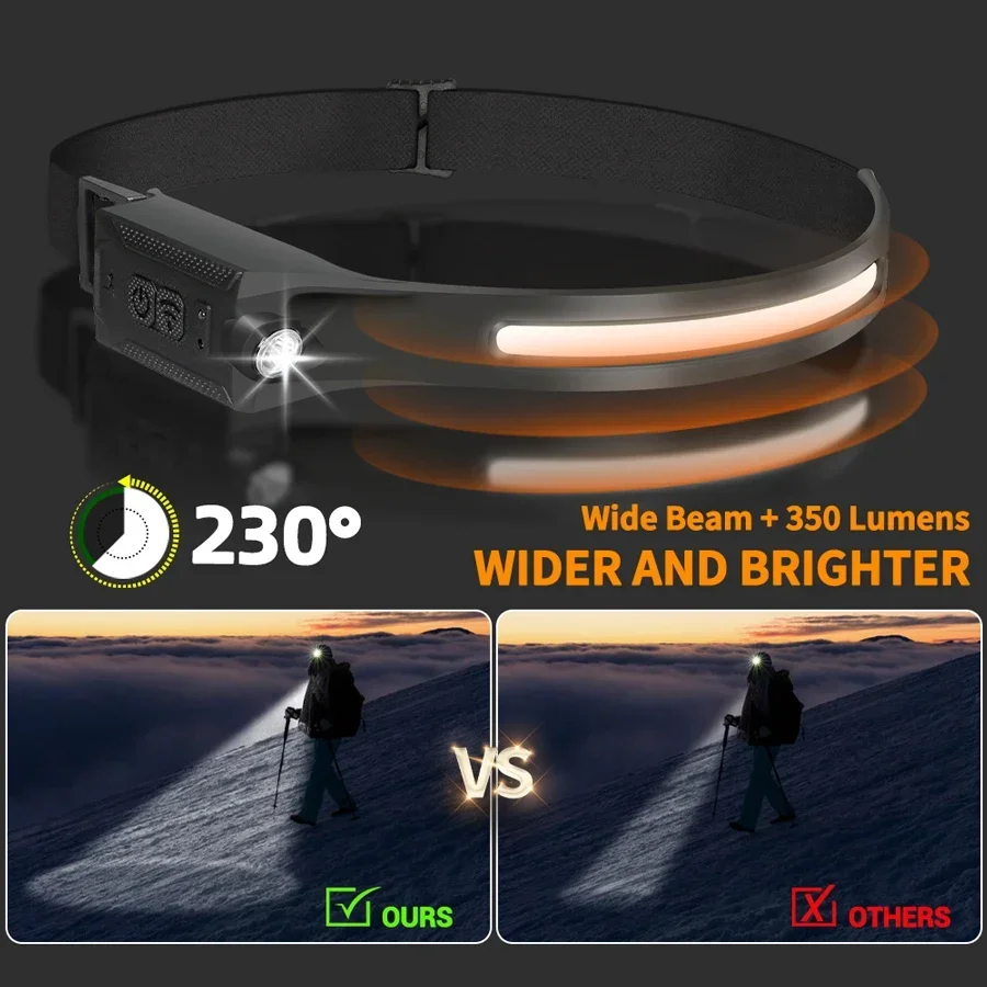 مصباح أمامي محمول بمستشعر حركة - مراجعة Outdoor Lighting Sensor وسعره