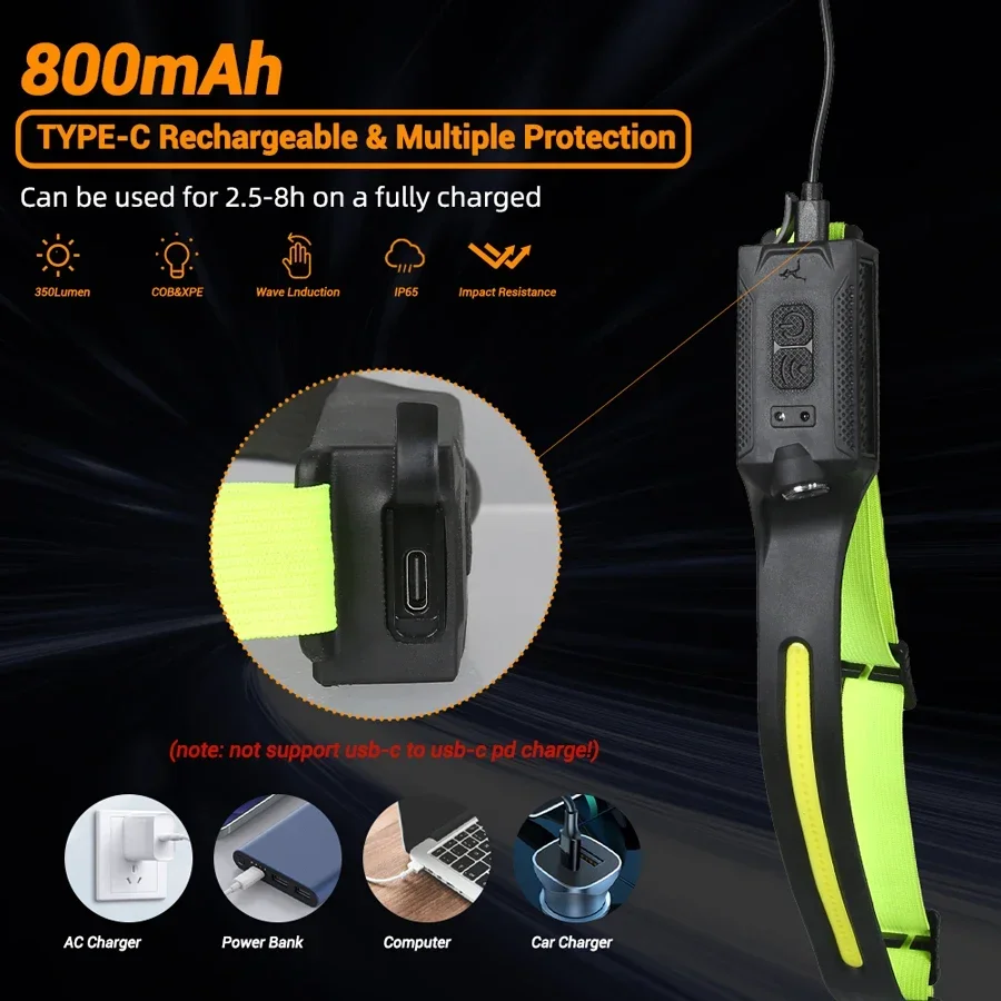 مصباح أمامي محمول بمستشعر حركة - مراجعة Outdoor Lighting Sensor وسعره