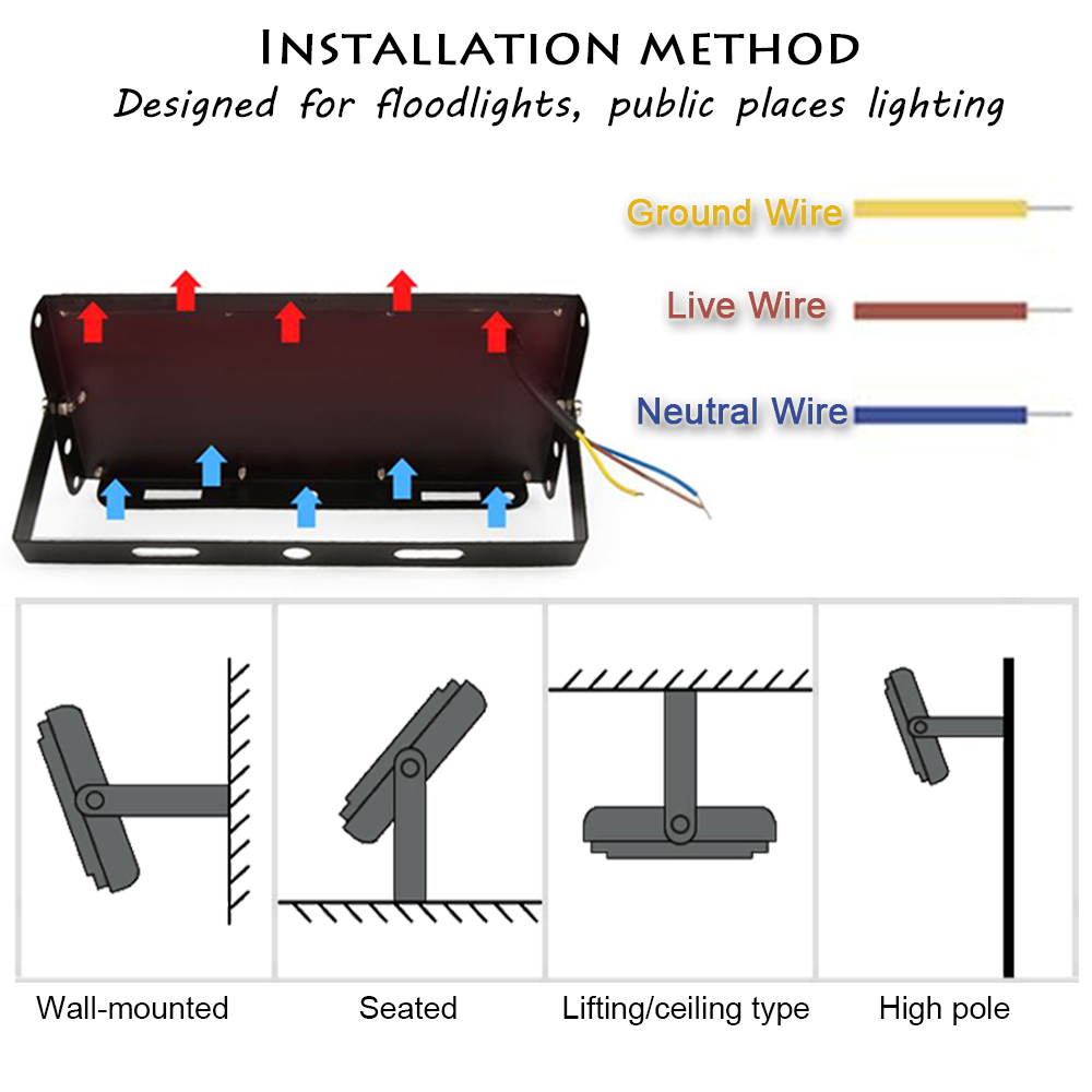 في الهواء الطلق LED كشاف ضوء 5 - مراجعة Zumtobel Outdoor Lighting وسعره