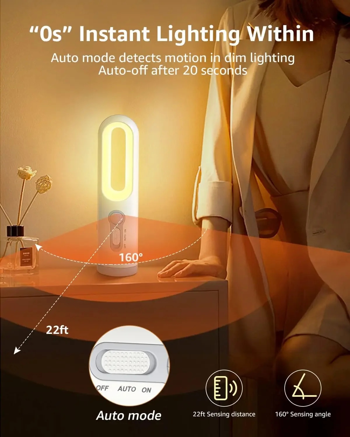 مع مستشعر الغسق إلى الفجر لغرف - مراجعة Dusk To Dawn Bulb وسعره