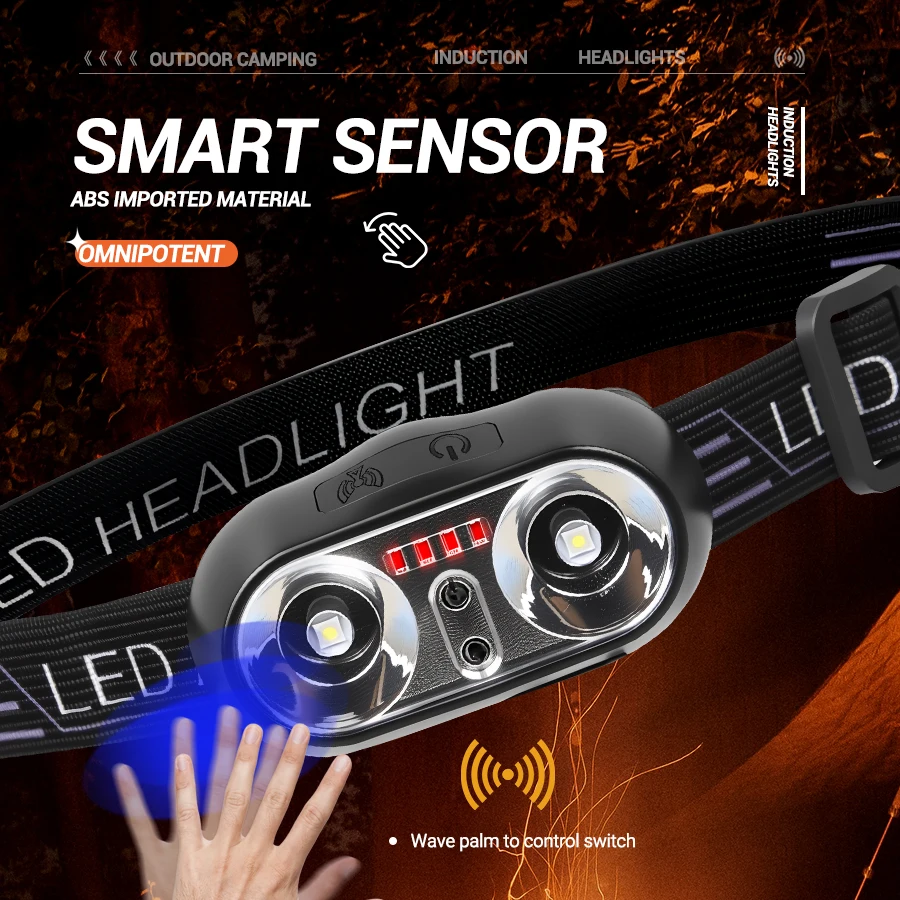 كشافات إضاءة قوية صغيرة Led لي - مراجعة Outdoor Lighting Sensor وسعره