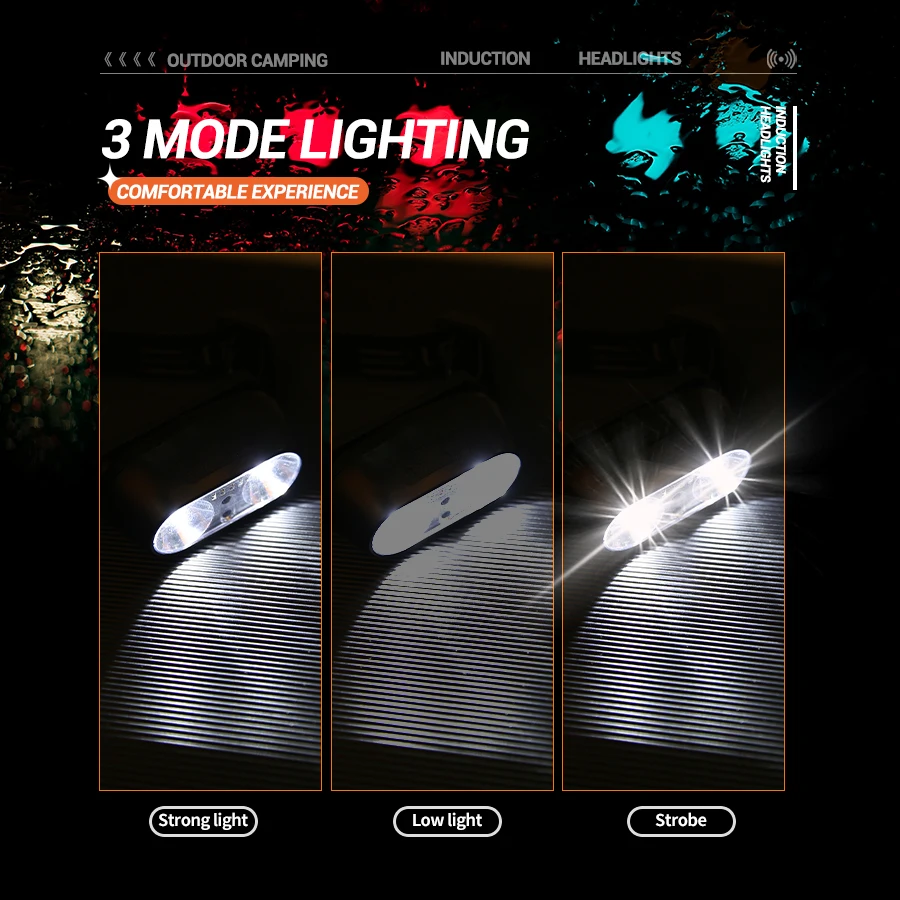 كشافات إضاءة قوية صغيرة Led لي - مراجعة Outdoor Lighting Sensor وسعره