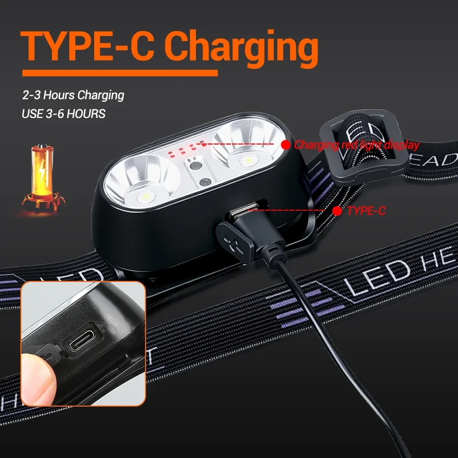 كشافات إضاءة قوية صغيرة Led لي - مراجعة Outdoor Lighting Sensor وسعره