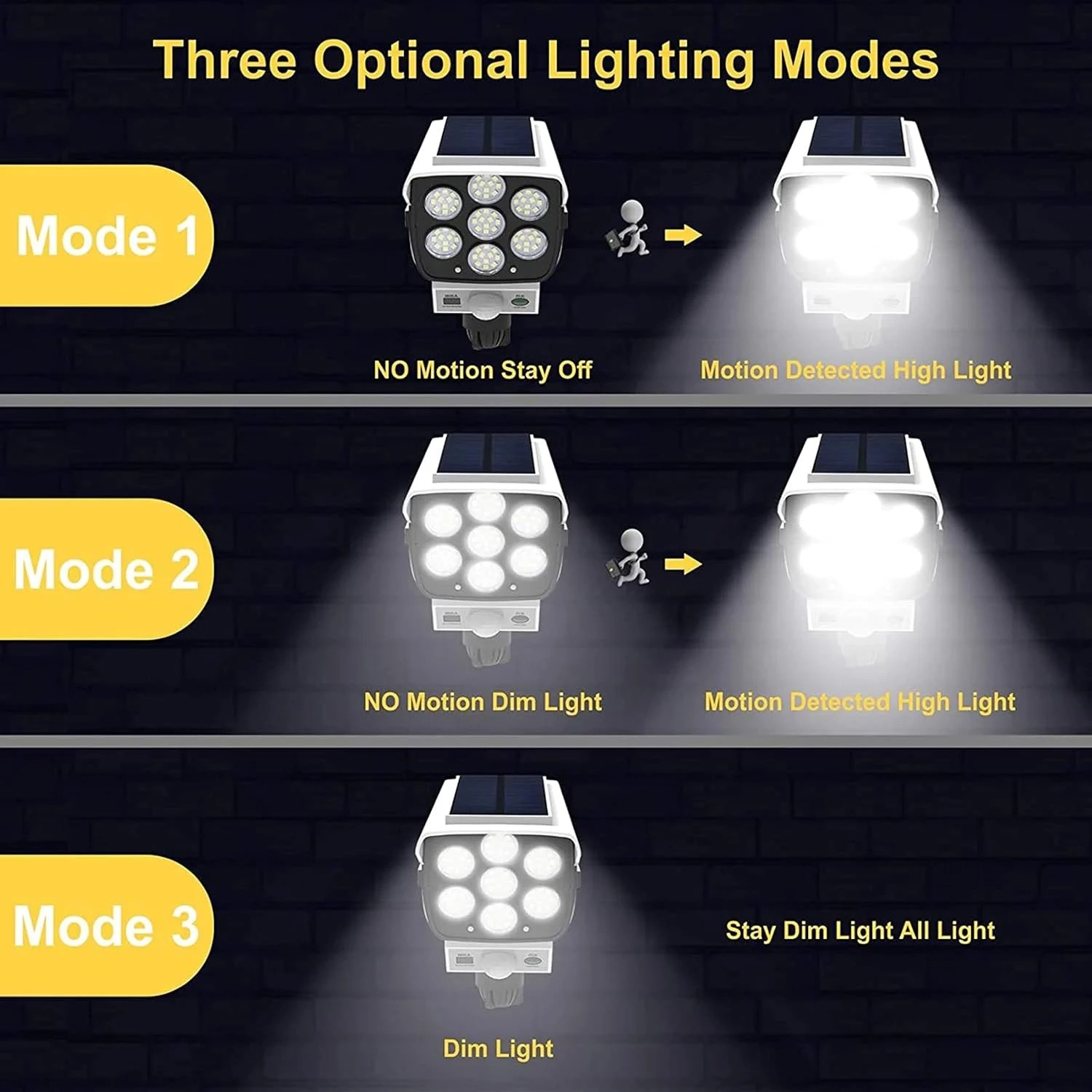 مصباح شمسي خارجي بـ 77 مصباح L - مراجعة Zumtobel Outdoor Lighting وسعره