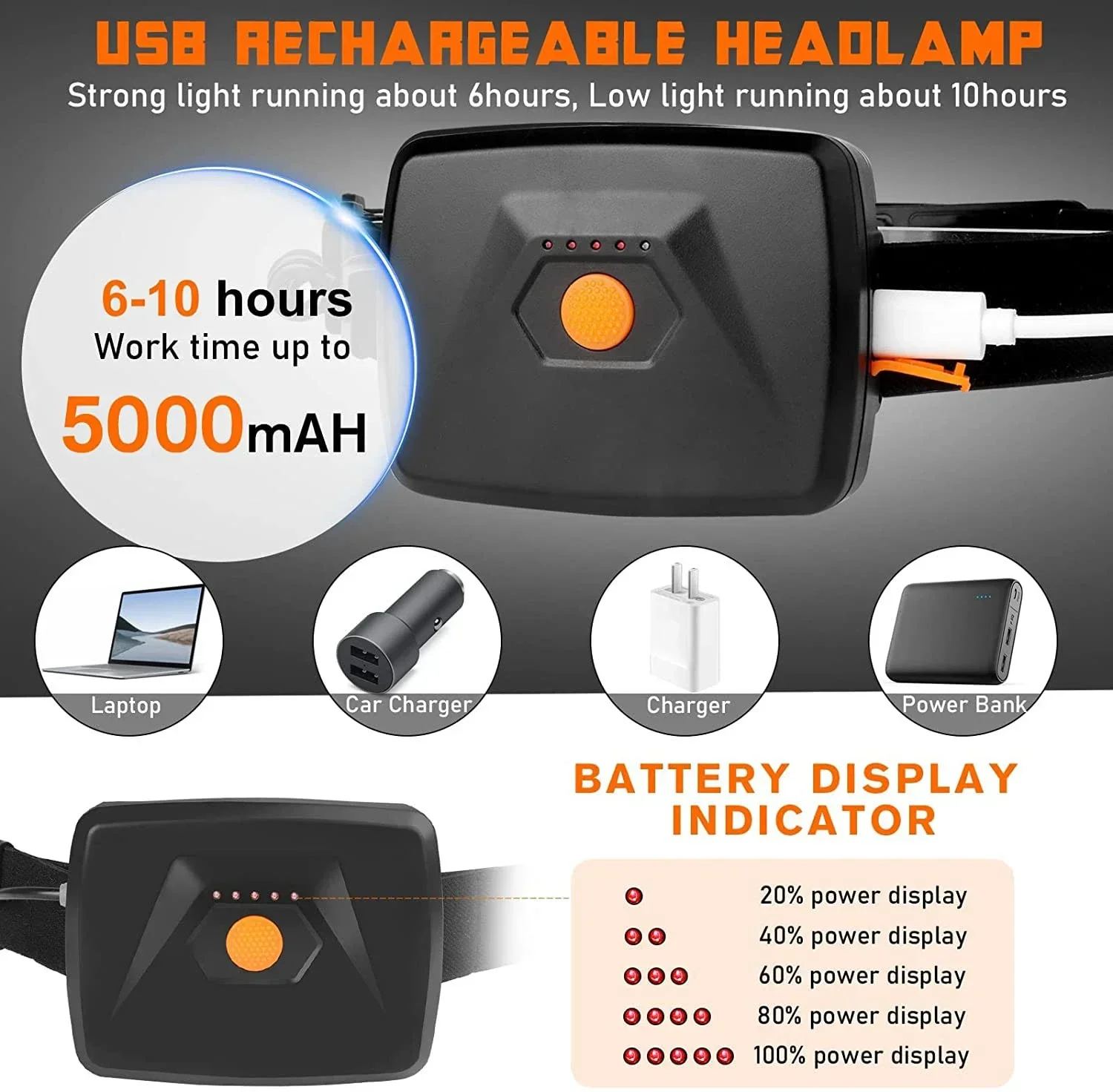 7800mah/5000mah USB المصابيح ا - مراجعة Zumtobel Outdoor Lighting وسعره