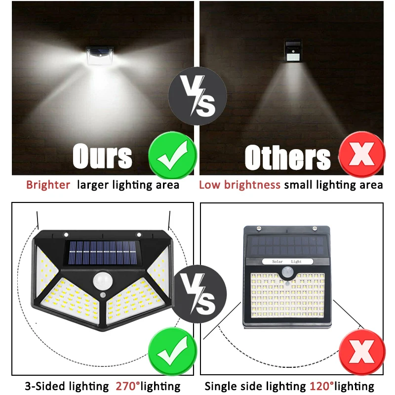 100Led مصباح للطاقة الشمسية مت - مراجعة Halo Outdoor Lighting وسعره