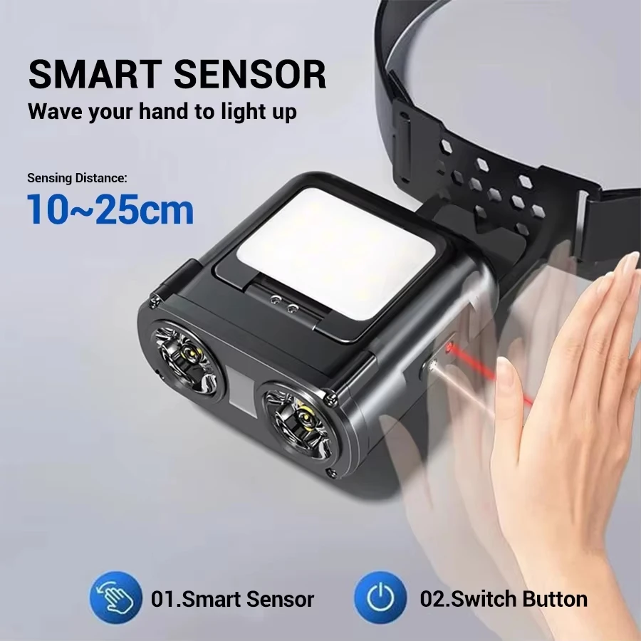 مصباح أمامي صغير قابل لإعادة ا - مراجعة Outdoor Lighting Sensor وسعره