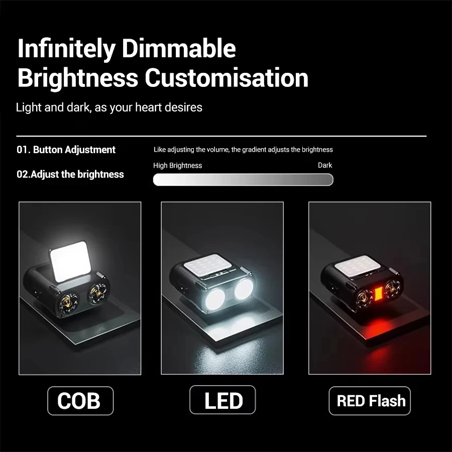 مصباح أمامي صغير قابل لإعادة ا - مراجعة Outdoor Lighting Sensor وسعره