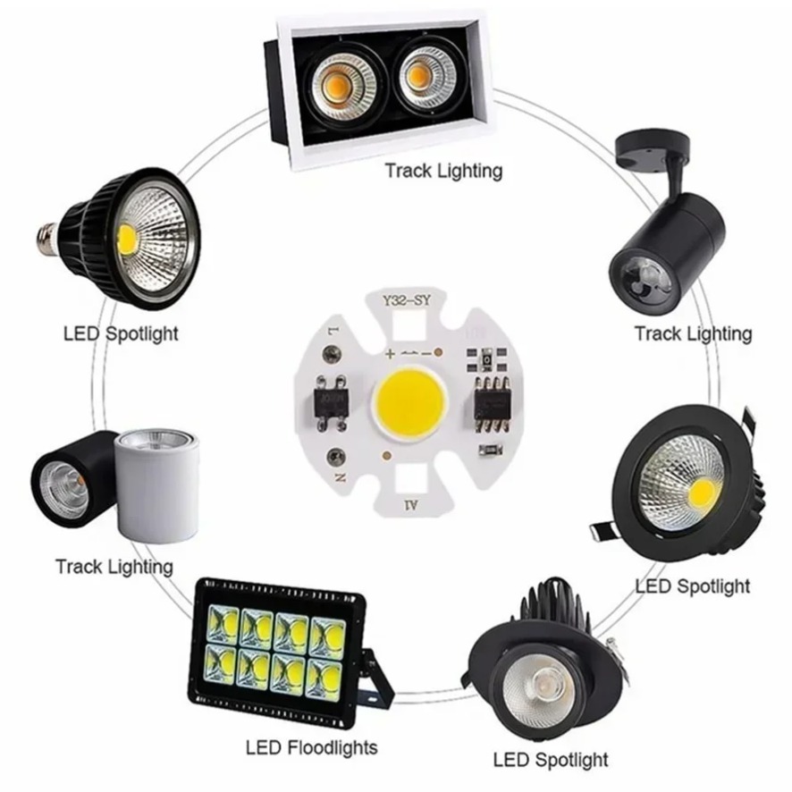 10 قطع من رقائق مصابيح LED COB - مراجعة Zumtobel Outdoor Lighting وسعره