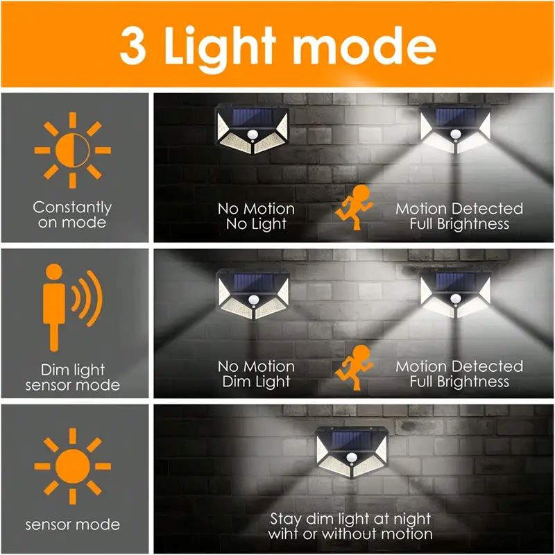 مصباح حديقة شمسي خارجي بـ 100  - مراجعة Outdoor Lighting Sensor وسعره