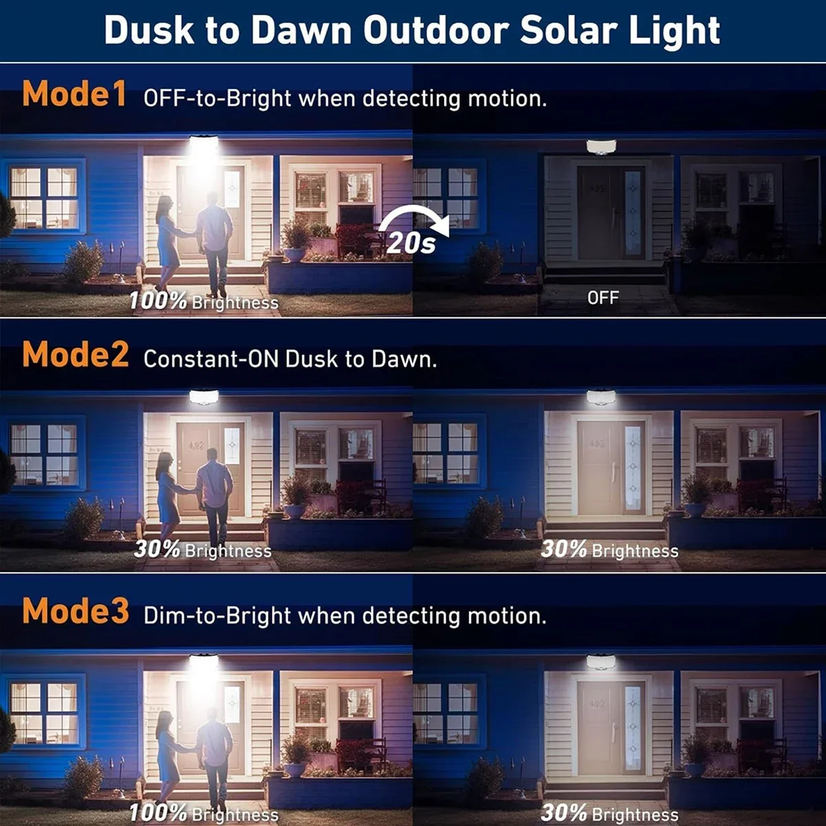 أضواء الطاقة الشمسية في الهواء - مراجعة Zumtobel Outdoor Lighting وسعره