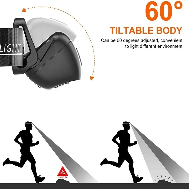 كشافات ضوء قوية المحمولة LED ا - مراجعة Outdoor Lighting Sensor وسعره