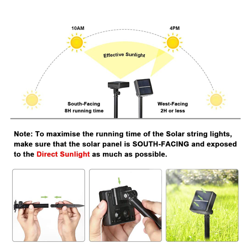 في الهواء الطلق LED الشمسية ال - مراجعة Outdoor Lighting No Wiring وسعره