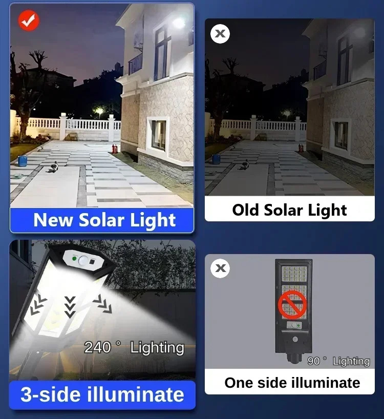 مصباح LED شمسي فائق السطوع للا - مراجعة Outdoor Lighting Sensor وسعره